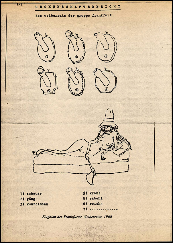 Kastrationsangst Kastrationsangst